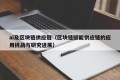 ai及区块链供应链（区块链赋能供应链的应用挑战与研究进展）